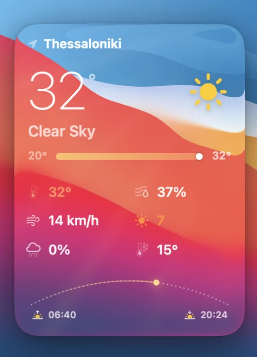 Tall weather widget with humidity, wind, UV index and sunrise times