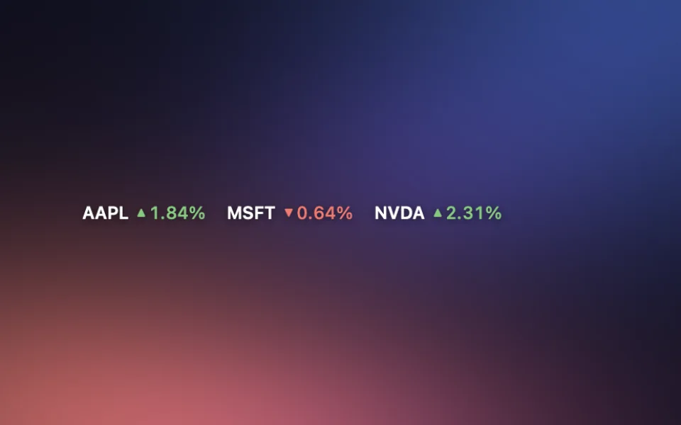 Ticker Bar widget at Mini Bar size on a Mac lock screen