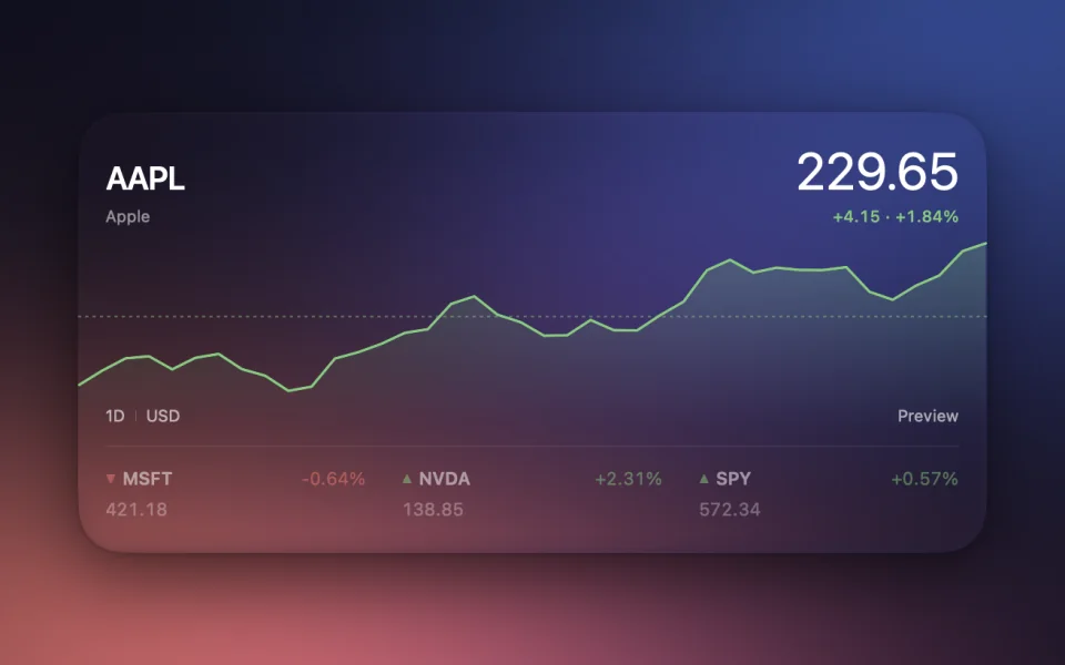 Stock Ticker widget in the Chart style at Large Wide size on a Mac lock screen
